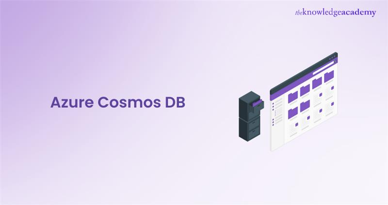 Azure Cosmos DB