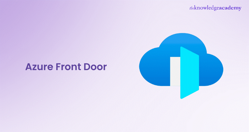 Azure Front Door 