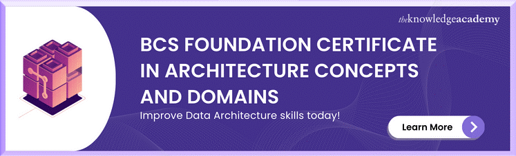  BCS Foundation | Architecture and Domains Course