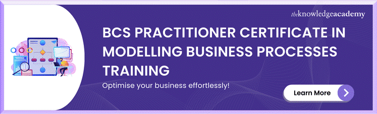 BCS Practitioner Certificate In Modelling Business Processes 