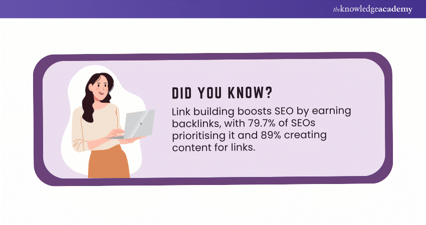 Backlinks Earning for Link Building for SEO