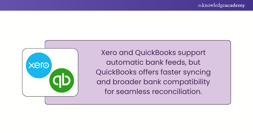 Bank Feed Functionality