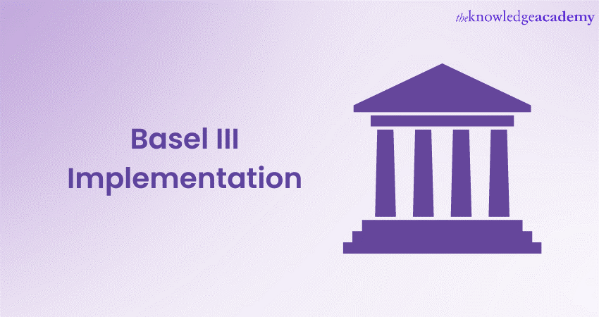 Basel III Implementation with Timelines