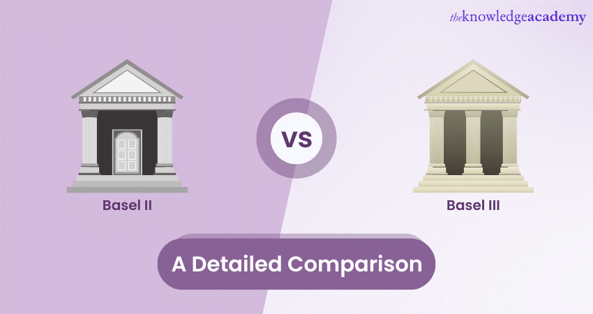 Basel II Vs Basel III Key Differences