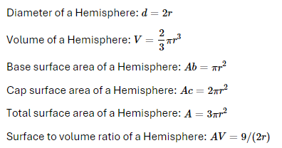 Basic Equations for a Hemisphere