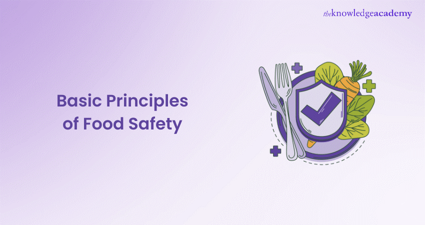Basic Principles of Food Safety