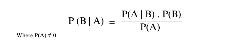 Bayes' Theorem