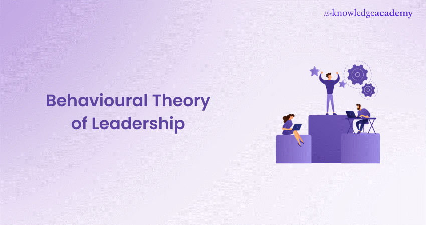 Behavioural Theory of Leadership