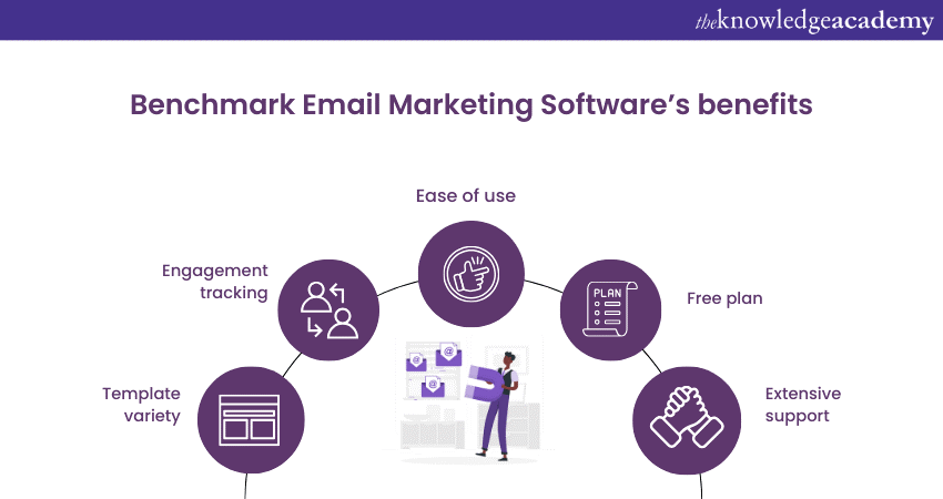 Benchmark Email Marketing Software’s benefits