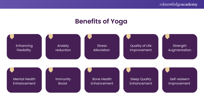 Benefit of Yoga 