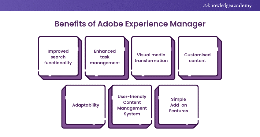 Benefits of Adobe Experience Manager