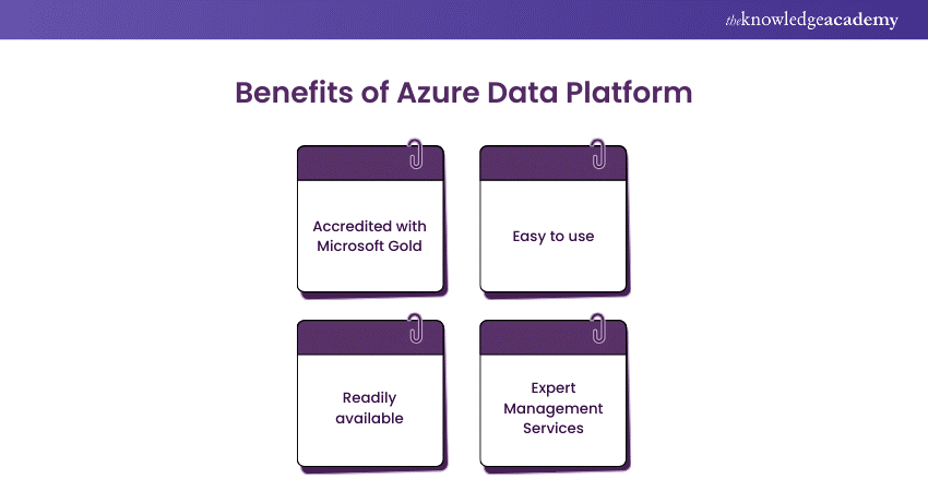 Benefits Of Azure Platform