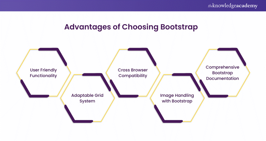 Benefits of Bootstrap