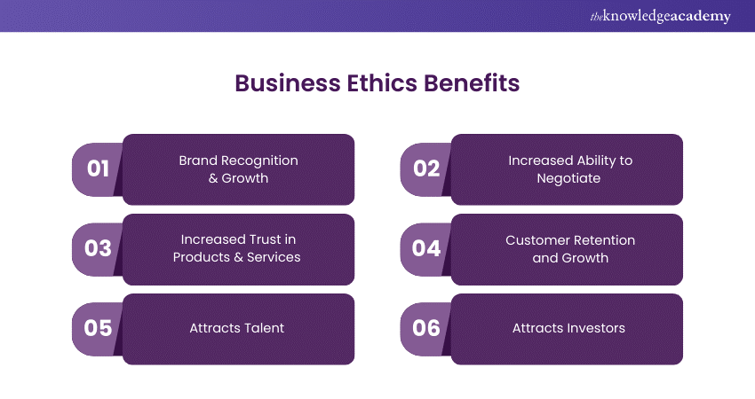 Benefits of Business Ethics