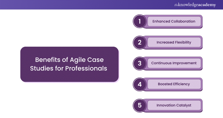 Benefits of Case Studies for Professionals
