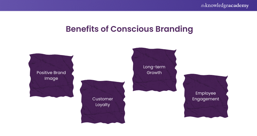 Explaining the benefits of conscious branding 