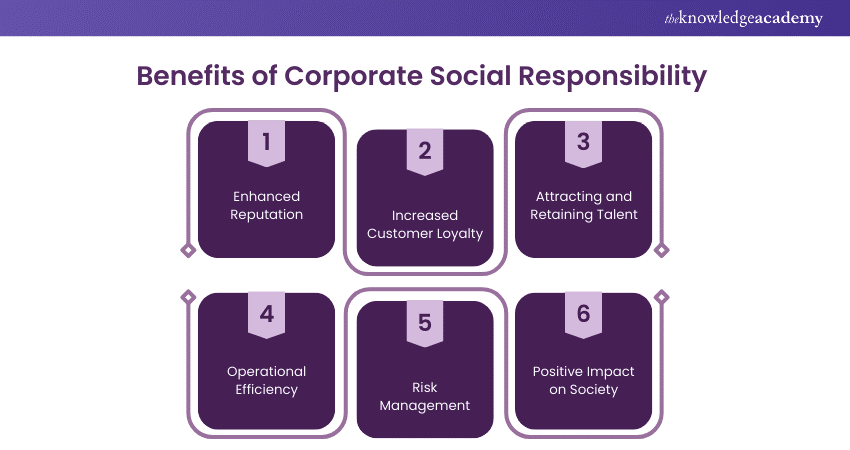 Benefits of Corporate Social Responsibility