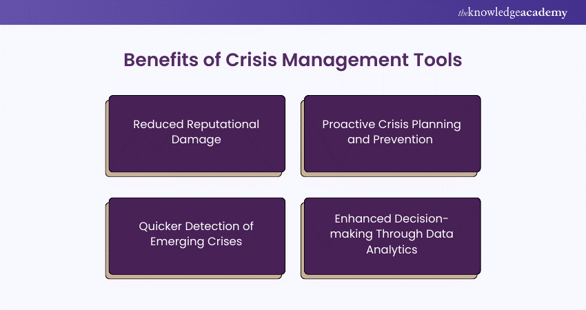 Benefits of Crisis Management Tools