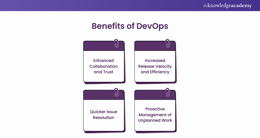 Benefits of DevOps