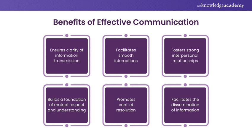 Benefits of Effective Communication