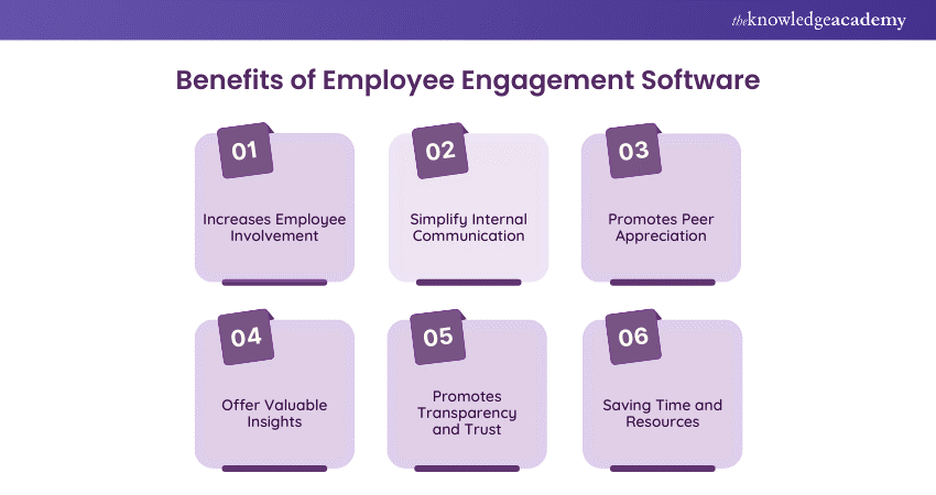 Benefits of Employee Engagement Software