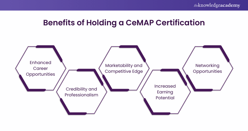 Benefits of Holding a CeMAP Certification