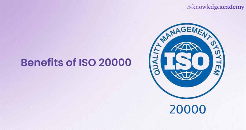 Benefits of ISO 20000: Elevate Your Service Quality