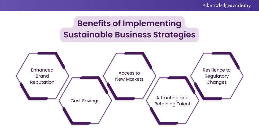 Benefits of Implementing Sustainable Business Strategies