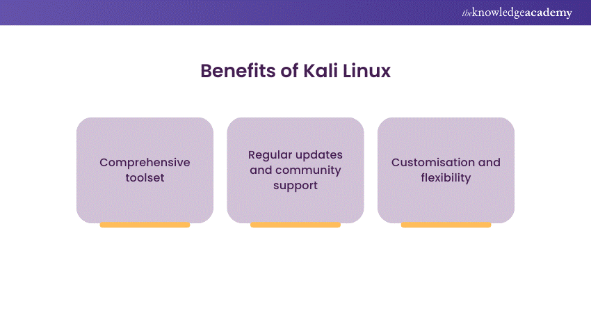 Benefits of Kali Linux