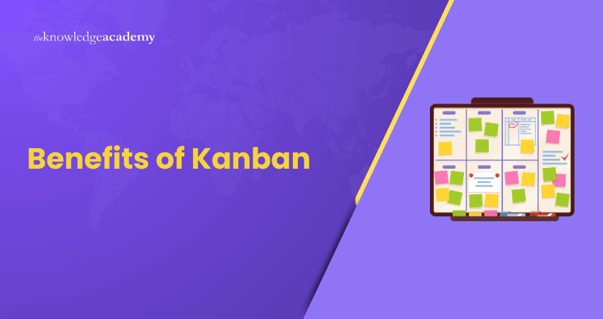 Benefits of Kanban Benefits of Kanban