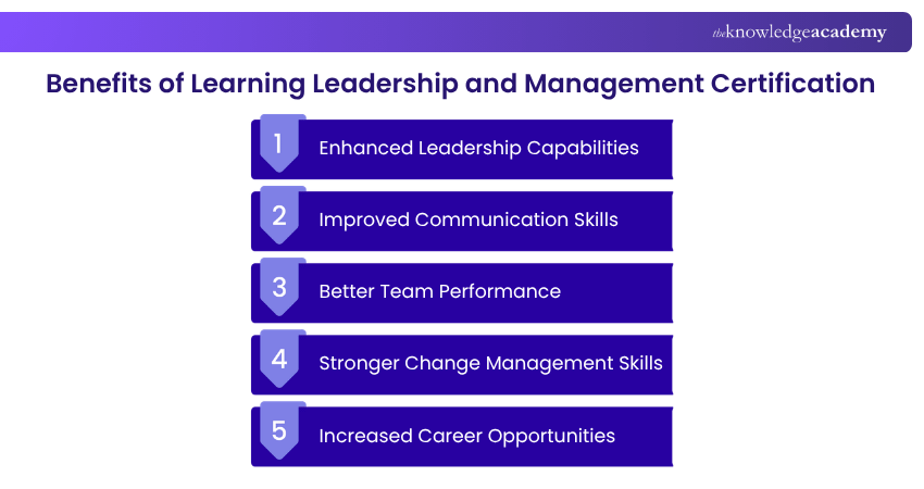 Benefits of Learning Leadership and Management Certification Benefits of Learning Leadership and Management Certification