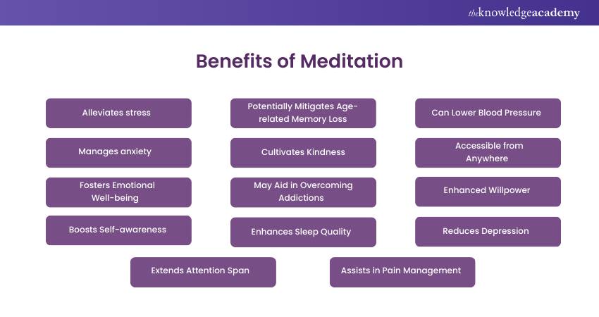 Benefits of Meditation