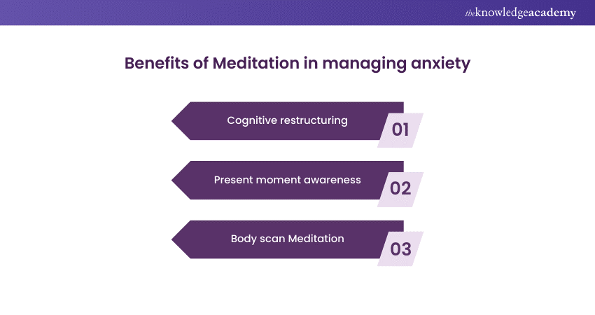 Benefits of Meditation in managing anxiety