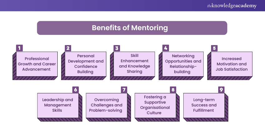 Benefits of Mentoring a Mentee
