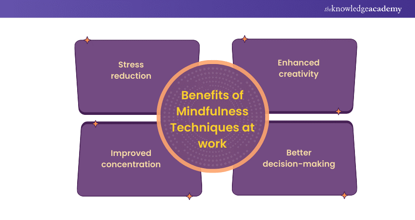 Benefits of Mindfulness Techniques at work