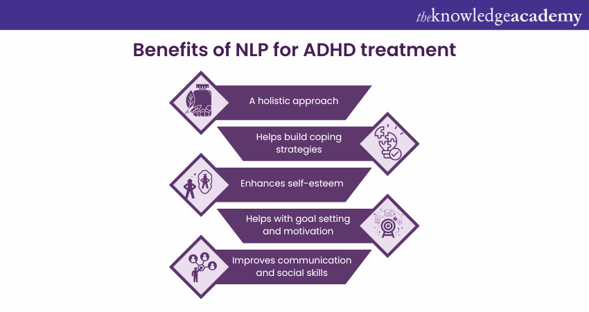 Benefits of NLP for ADHD treatment