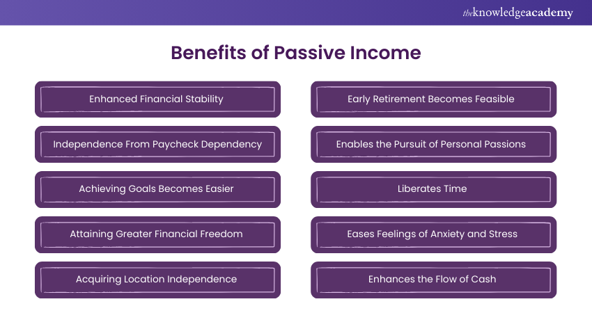 Benefits of Passive Income