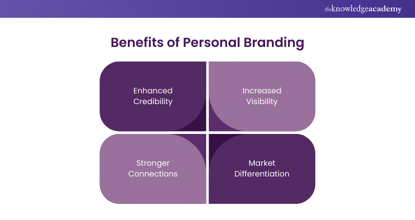 Benefits of Personal Branding