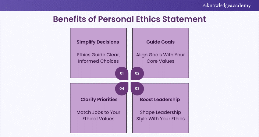  Benefits of Personal Ethics Statement