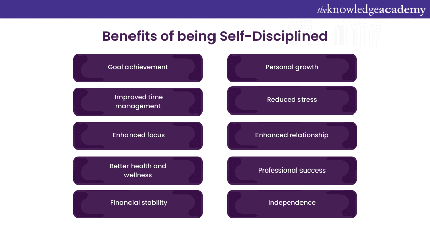 Benefits of Self-Discipline 