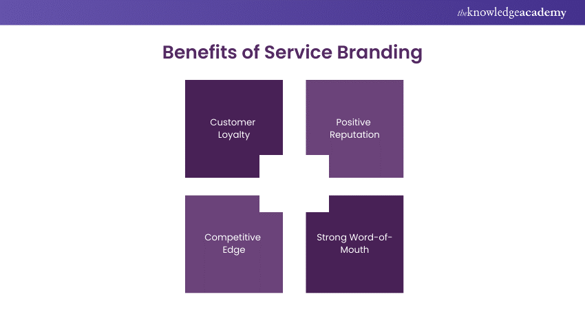 Benefits of Service Branding