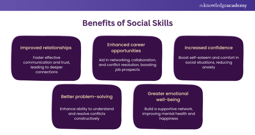 Benefits of Social Skills