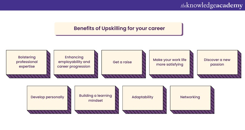Benefits of Upskilling for your career