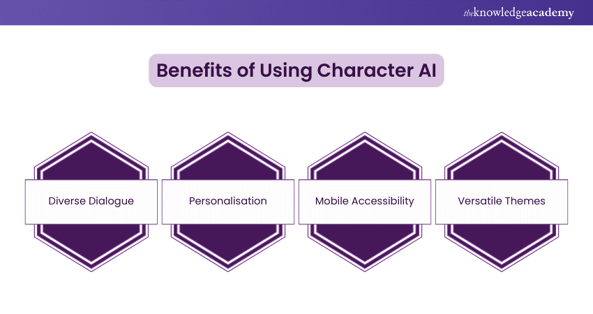 Benefits of Using Character AI 