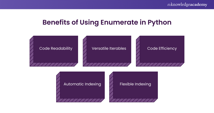 Benefits of Using Enumerate in Python  