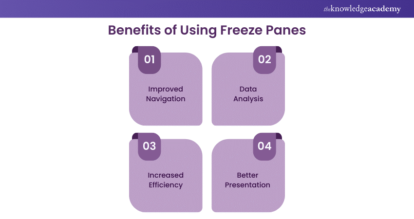  Benefits of Using Freeze Panes 