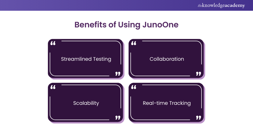 Benefits of Using JunoOne