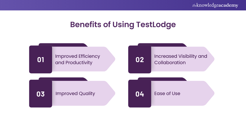 Benefits of Using TestLodge