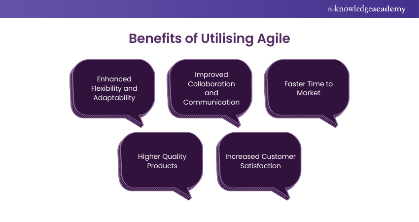 Benefits of Utilising Agile