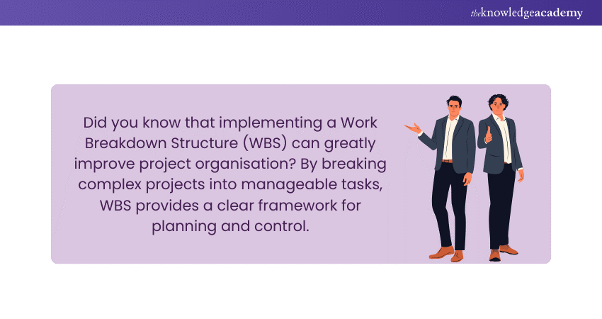 Benefits of Work Breakdown Structure